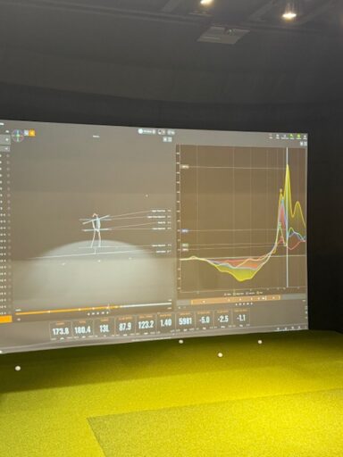 PGA Show Jänner 2026, Orlando Florida